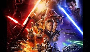La Saga Star Wars en la taquilla y qué opciones tiene Star Wars: El Despertar de la Fuerza de ser la más exitosa