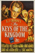 Las llaves del reino 